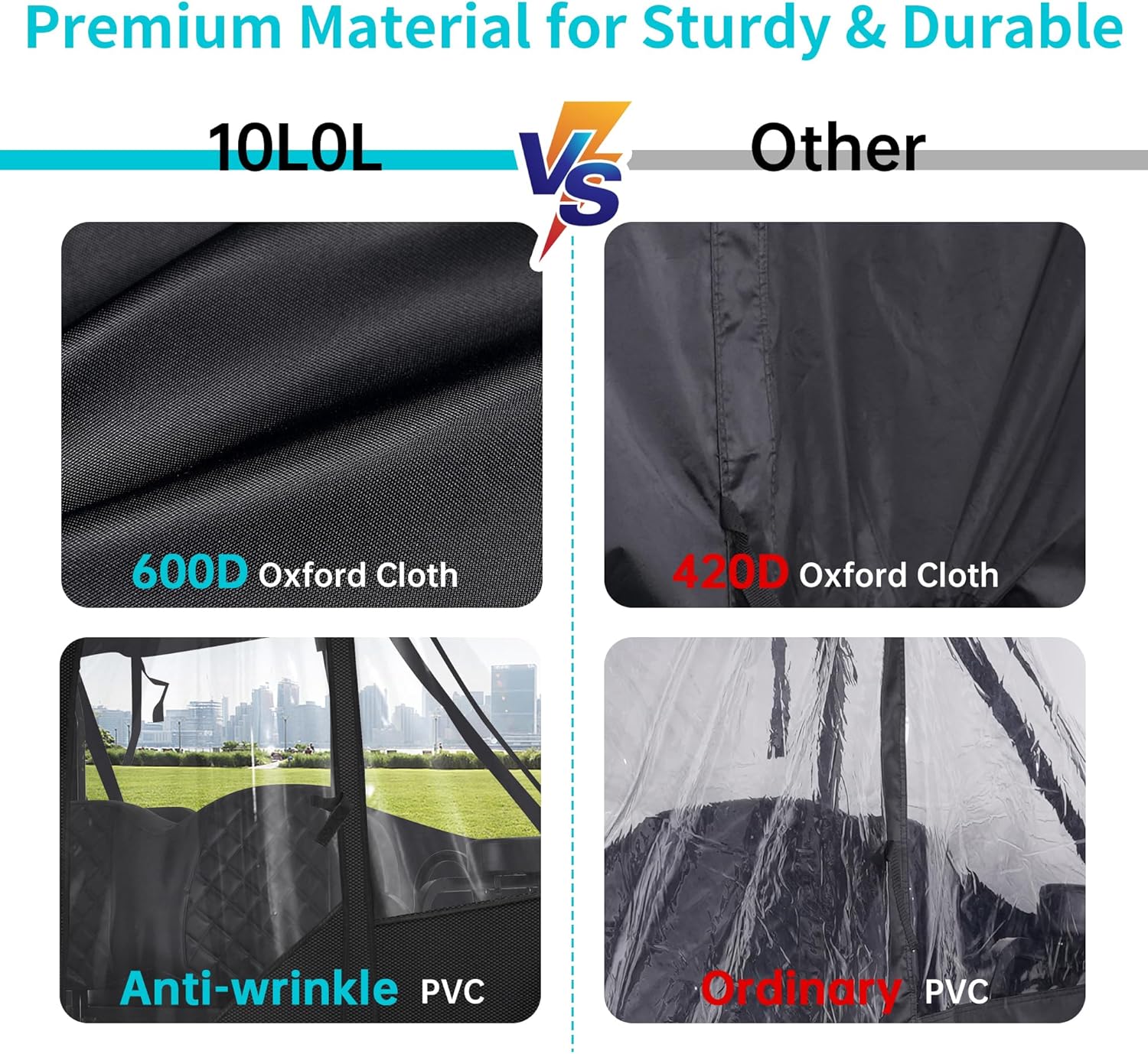 Passenger Golf Cart Driving Enclosure for EZGO TXT/RXV Model,  Window  Rain Cover All Weather Windproof Waterproof